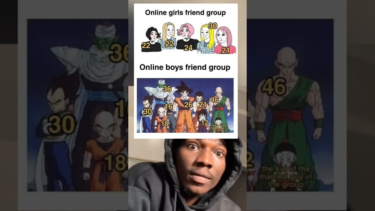 Online friends group  