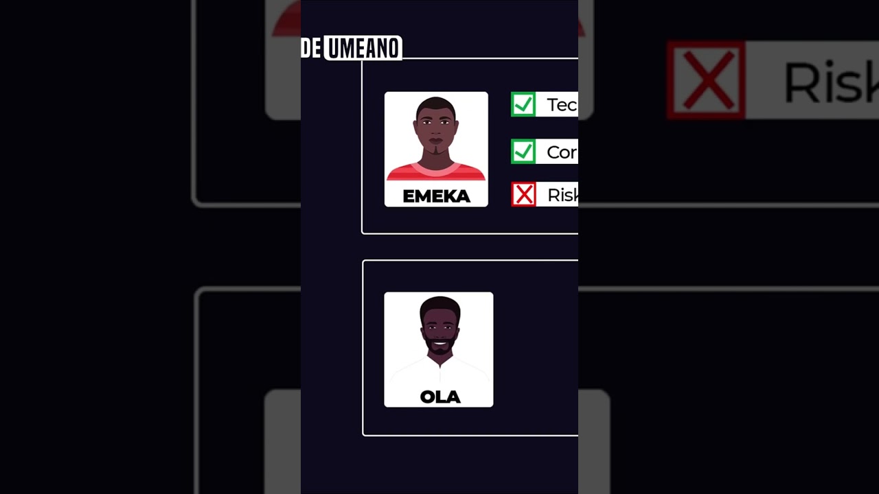 How To Stay Profitable in Crypto Trading - Position Sizing