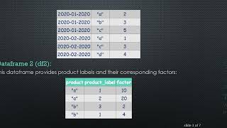 Efficiently Merge 2 Dataframes and Distribute Values in Python with Pandas