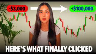 Most Traders Miss This, Here's My $100K Strategy