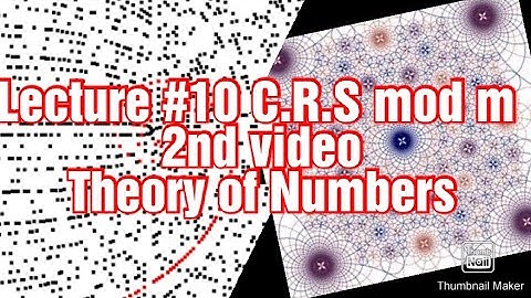 complete residues system related theorems | C.R.S mod m | theory of numbers | congruences