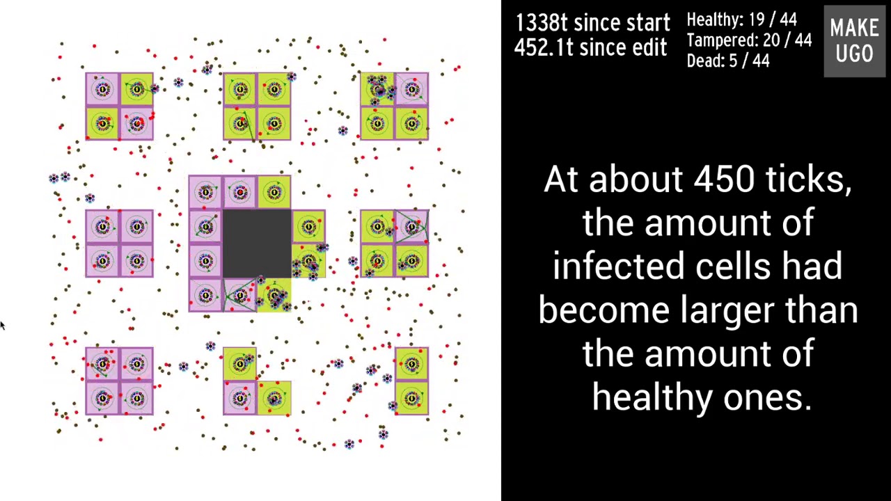 carykh Virus Simulator my UGO - YouTube