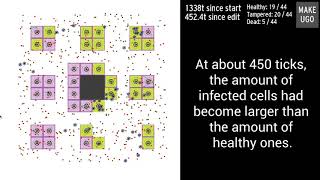 carykh Virus Simulator my UGO screenshot 3