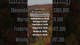 🍂 Median Home Prices in the Shenandoah Valley | Fall 2024 🍁