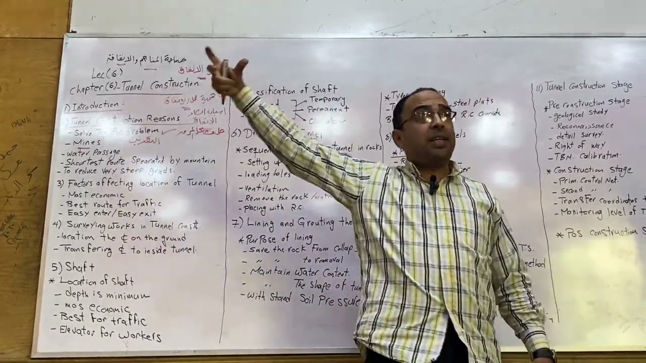 تنفيذ الانفاق 1