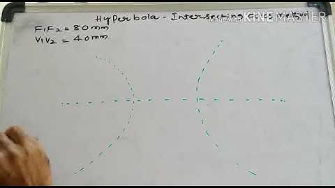 Hyperbola intersecting arcs method - by Gopi