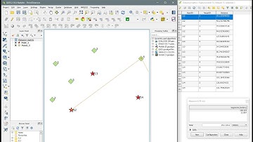 QGIS - Distance Matrix - Point Distance - Compute distances between several other points