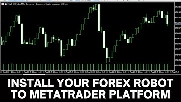 How to Add & Install A Forex Trading Robot (Expert Advisor) to Metatrader