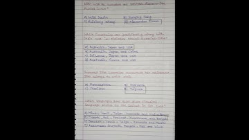 UPPSC Current affairs 2024 | UPESSC (UPHESC) Assistant Professor 2024 |#shorts #short #shortvideo