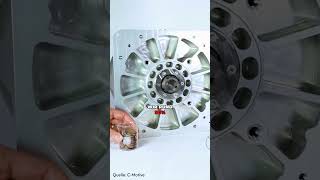 C Motive Motoren