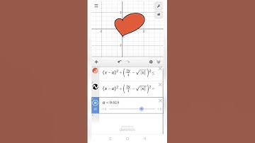 Beautiful graph of❤️❤️❤️ #mindfuel #mathmatters #mathtrick #graph #desmos