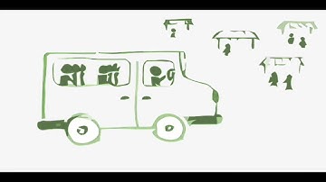 MHCI 2009 Capstone Project - Promosoft