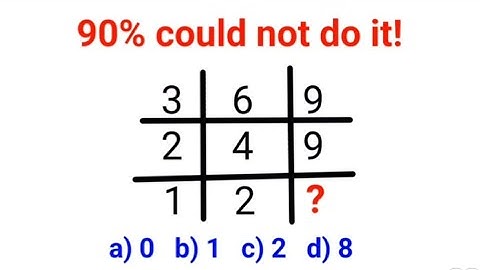 Literally 90% failed to solve this Ukraine maths puzzle! Can you?