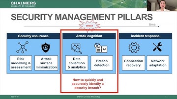 Furdek - OFC2020 - Machine learning for optical network security management