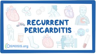 NORD - Recurrent Pericarditis