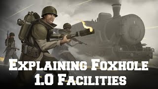 Explaining Foxhole 1.0 Facility mechanics