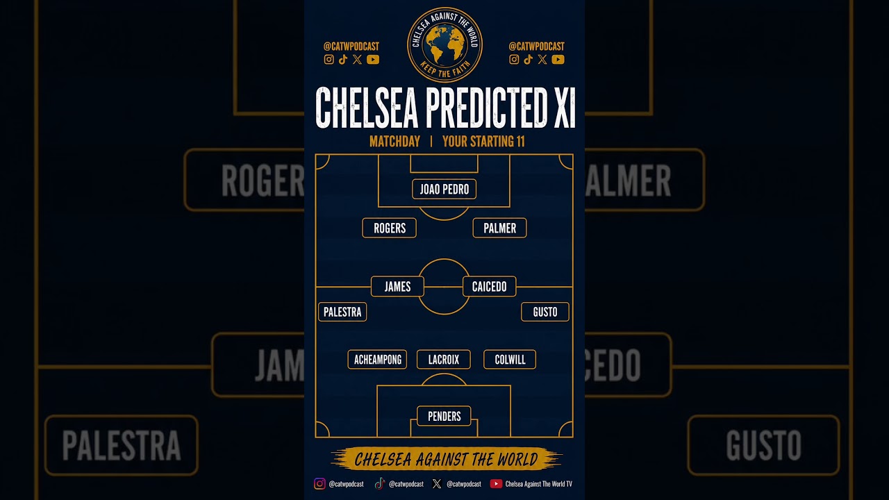 Post Sanchez Era Begins vs Brighton. Simon Predicts 2-1 🔵🔥 | CATW