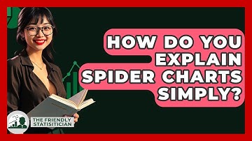 How Do You Explain Spider Charts Simply? - The Friendly Statistician