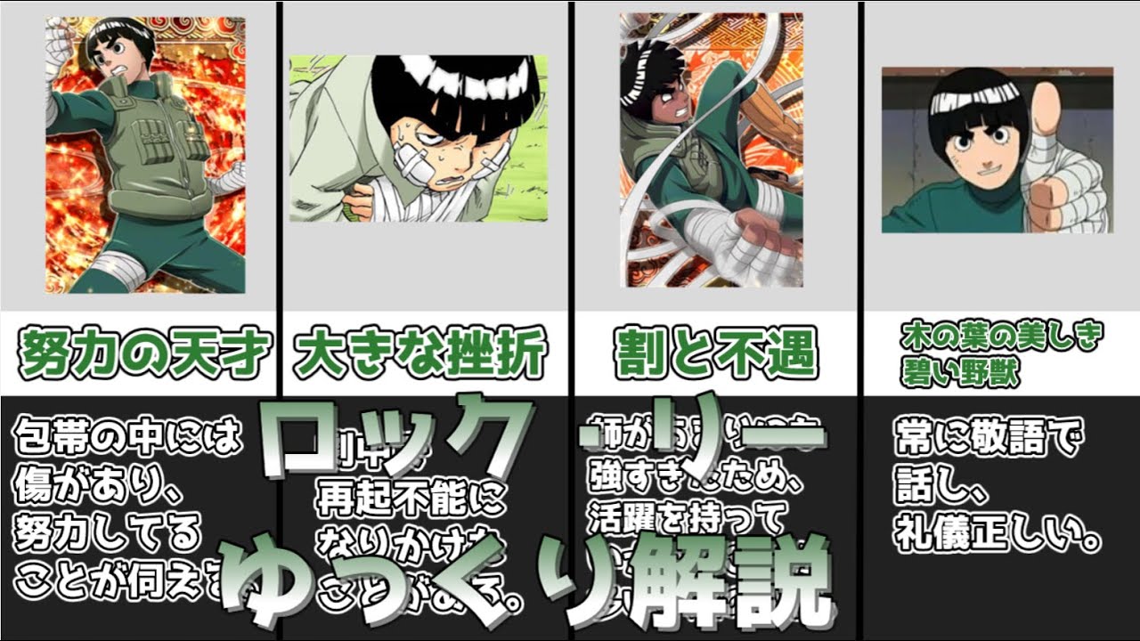 【ゆっくり解説】努力の天才 ロック・リー【NARUTO】