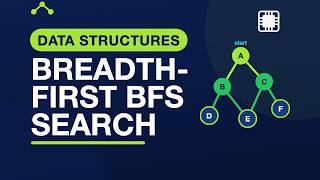 Graph Traversal: BFS — Data Structures in C | 15.6