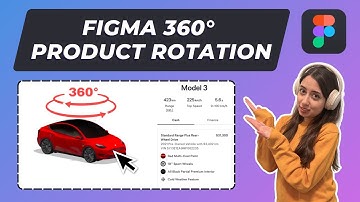 How to Create 3D Product Rotation in Figma + Spline + AI