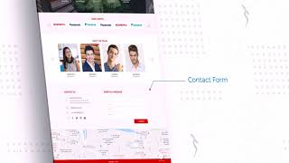 Magic Of Single Page Websites Template