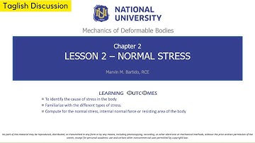 Mechanics of Deformable Bodies - Normal Stress (Taglish)