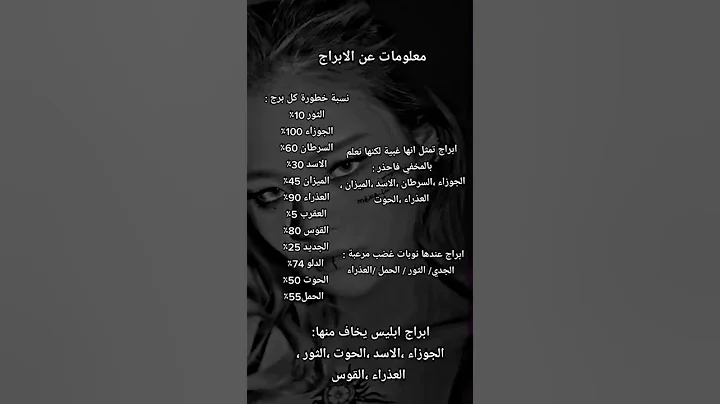 #ابراج / تشكيلة ابراج - DayDayNews