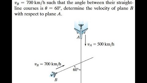 Two planes, and are flying at the same altitude. If their velocities are and such that the angle b