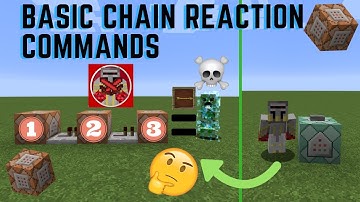 Command Block Tutorial #8: Basic Chain Reaction Commands in Minecraft