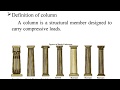 ANALYSIS OF SOLID & HOLLOW CORE COLUMN || CIVIL & STRUCTURAL ENGG ANALYSIS OF SOLID & HOLLOW CORE COLUMN || CIVIL & STRUCTURAL ENGG