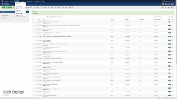 Adding a New Page and Menu Item to Joomla