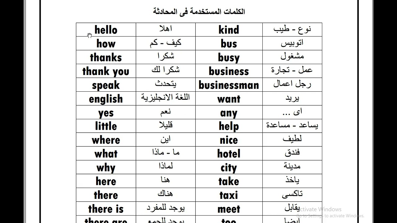 محادثة طويلة مع شخص تقابلة لاول مرة (2)