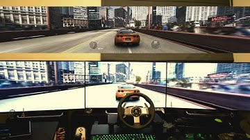 Grid 2 Benchmark Crossfire R9 290 Eyefinity