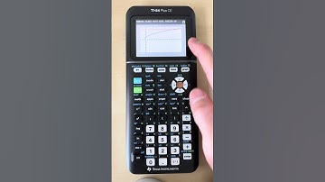Solving Radical Equations Graphically #TI84 (BASIC)