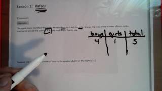 Module 1 Lesson 2- Ratios