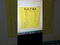 G.S.T Discount kaise kare #shorts #exceleducation #microsoftexcel #logo