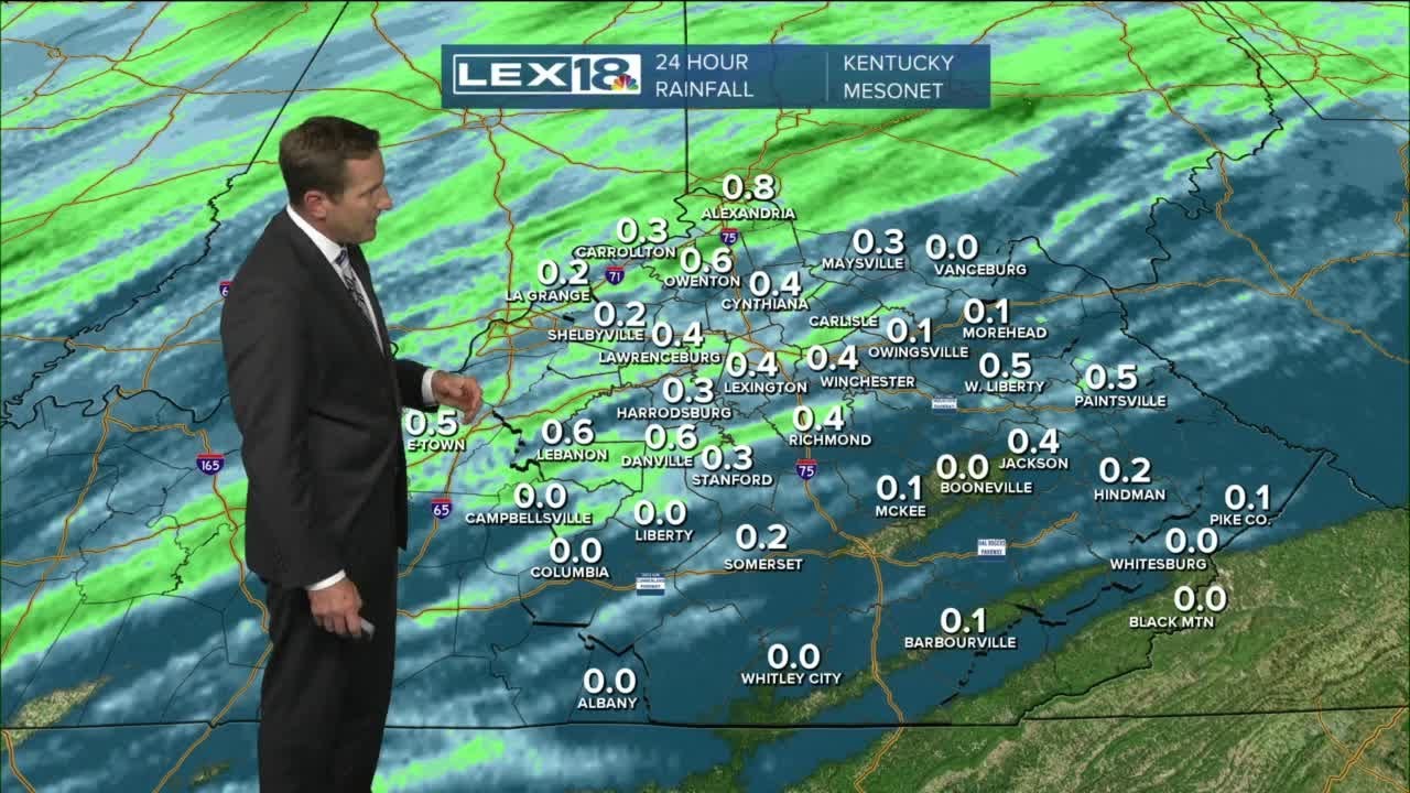 Sunrise weather forecast YouTube