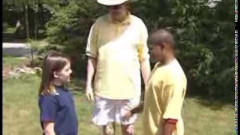 Video Modeling - Asking Questions