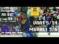 Deadly duo Muttiah Muralitharan and Chaminda Vaas bowled India all out for 54 | ඉන්දියාව 54ට දැවීයයි