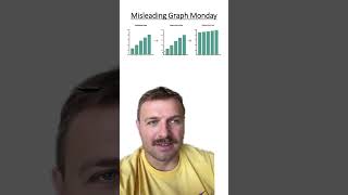 Misleading Graph Monday