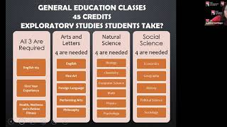 Full Exploring Your Future at ESU: Exploratory Studies Update