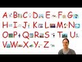 Learn French. Pronunciation : French alphabet (l'alphabet français)