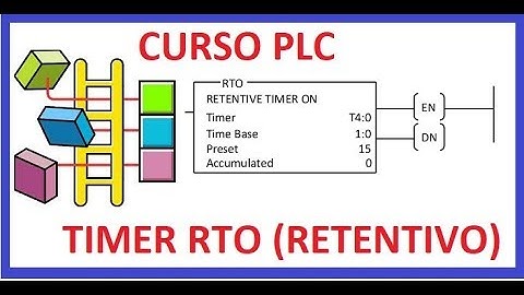 10 Curso de Programación de PLCs | Programación PLC Allen Bradley| Temporizador Retentivo