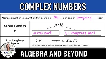 Complex Numbers | Algebra 2 Lesson