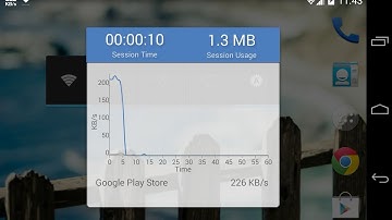 Internet Speed Meter - Google Play