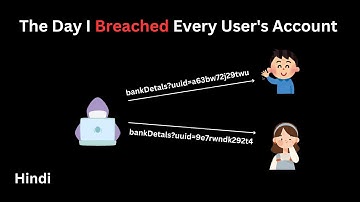 $500 - P1 IDOR on uuid ☠️ Compromising All Users