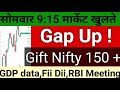 Monday Market Prediction . Nifty and Bank nifty Prediction For Tomorrow #trading 1 December 2025