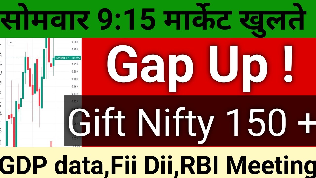 Monday Market Prediction . Nifty and Bank nifty Prediction For Tomorrow 