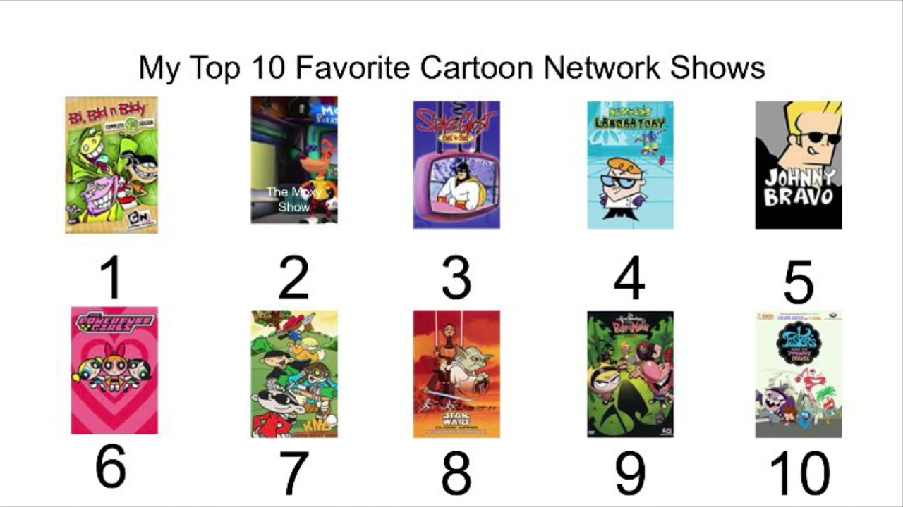 Top 10 Personal Favorite Cartoon Network Shows